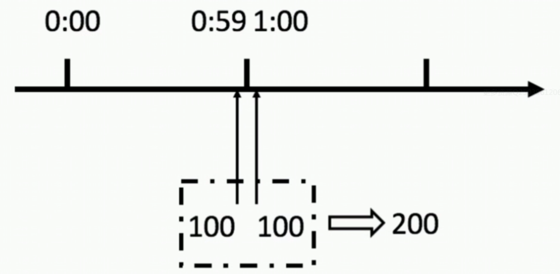 屏幕快照 2018-11-05 上午11.04.03